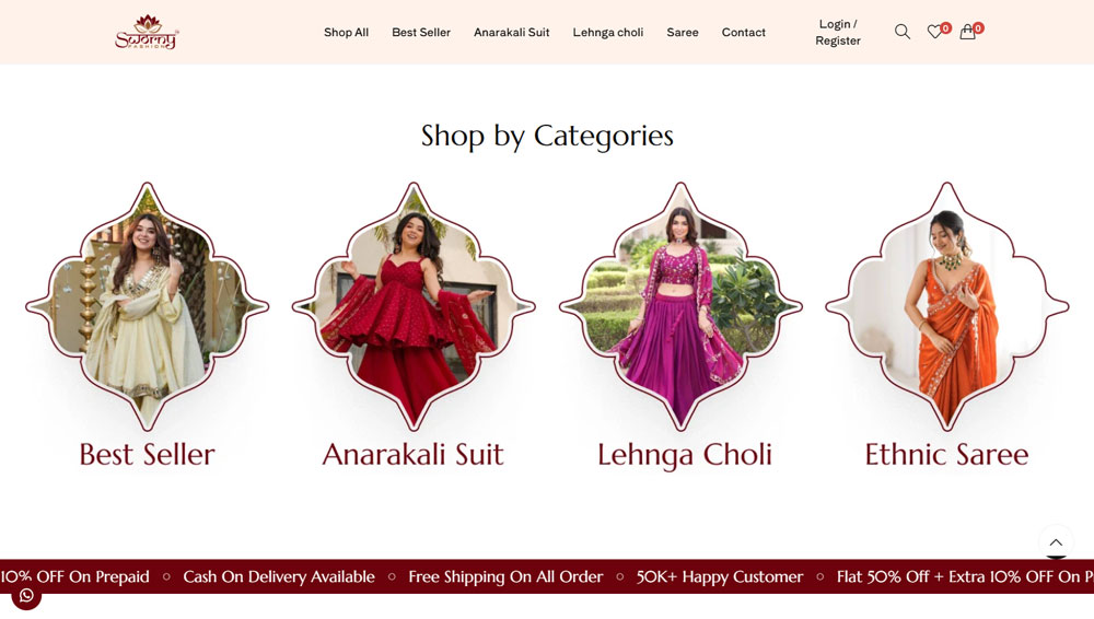swornyfashion.com